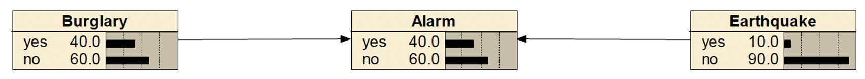 ../_images/discrete_case_c.png